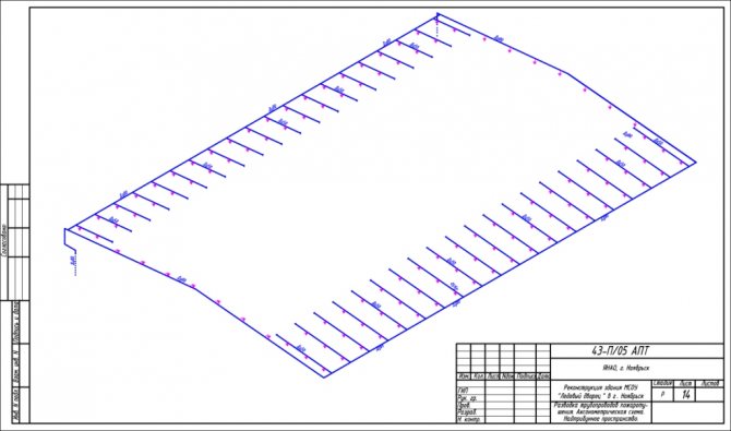 Аксонометрични схеми за гасене на пожар