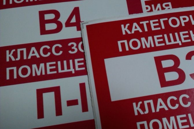 Аксонометрични схеми за гасене на пожар