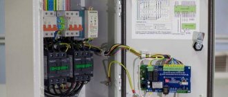 АЛБУМ НА ТИПИЧНИ СХЕМИ ЗА АВТОМАТИЗАЦИЯ НА ВЕНТИЛАЦИОННИ СИСТЕМИ Шкафове за управление на захранващи и изпускателни системи