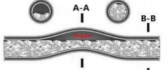 Батериите в апартаментите приемат температурни стандарти