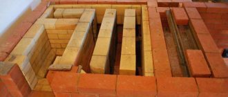 Какво представлява основните методи за облицовка на котел и пещ