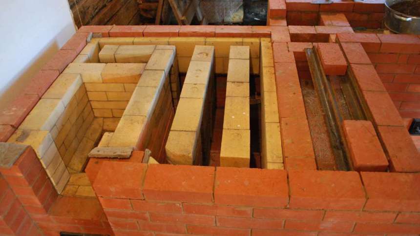 O que são métodos básicos de revestimento de caldeiras e fornalhas