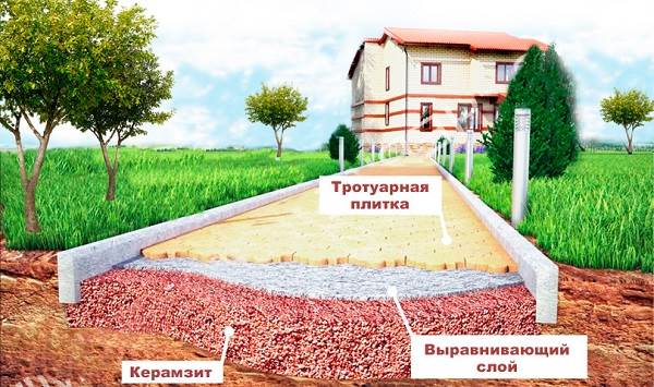 Was ist expandierter Ton? Eigenschaften-Produktionsanwendung-und-Preis-expandierter Ton-5