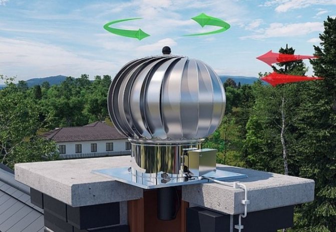 комин дефлектор