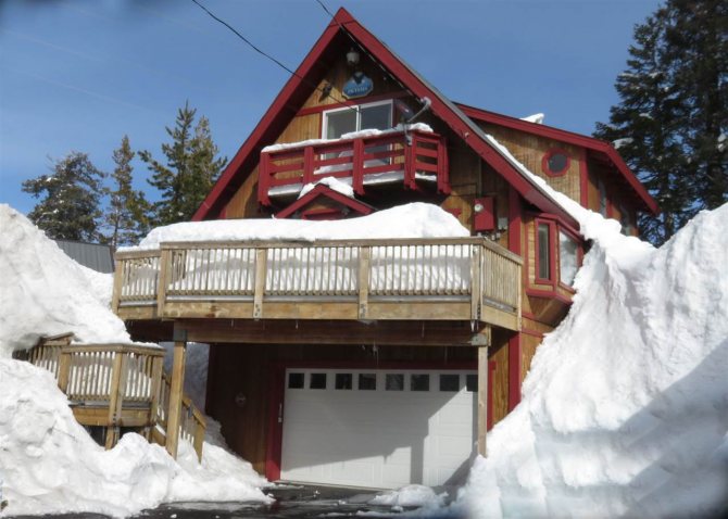 дистанционно отопление в страната