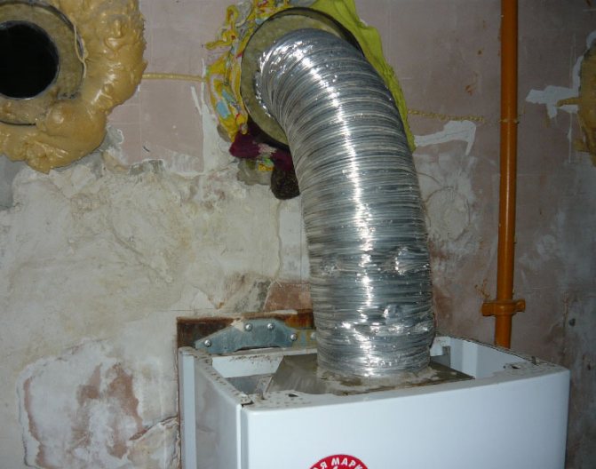 за газов бойлер