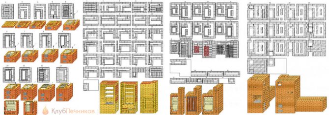 A two-bell heating and cooking stove will both warm and feed
