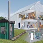 двуконтурни комбинирани отоплителни котли