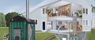 двуконтурни комбинирани отоплителни котли