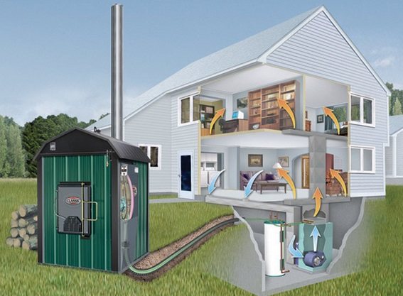 двуконтурни комбинирани отоплителни котли