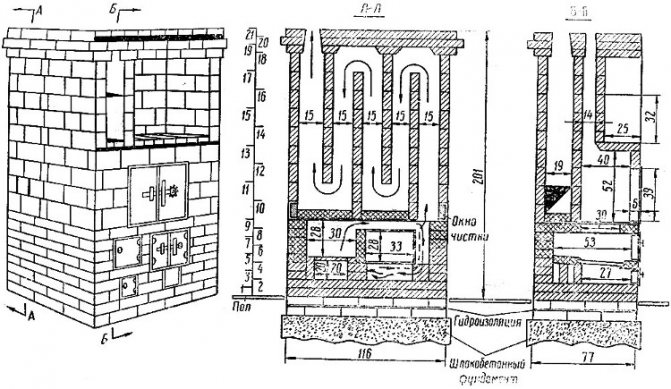 Комин за шведска печка