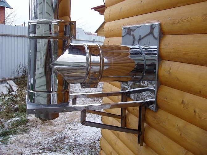 Комин в къща от бар