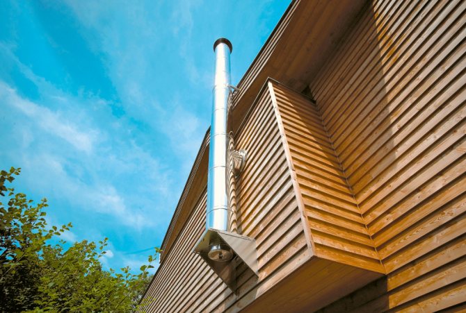 Канал за дим