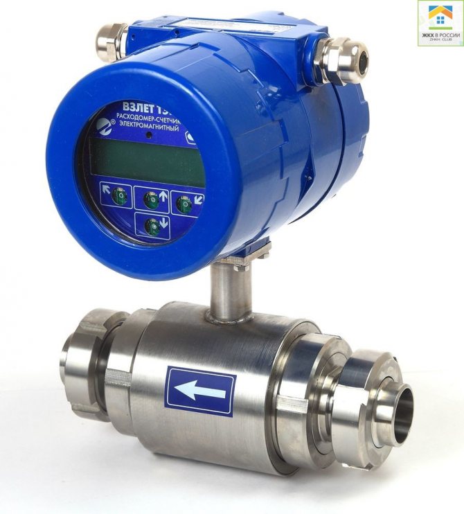 Електромагнитни измервателни уреди