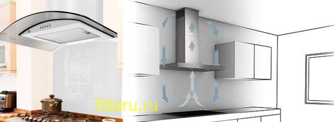 Направи си сам филтър за абсорбатор