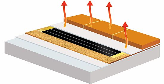 Foto - Warmer Boden unter den Fliesen
