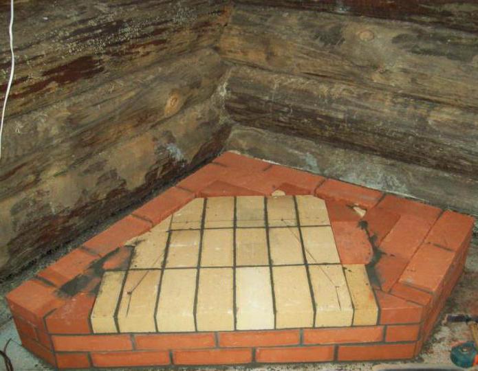 фундамент за тухлена фурна
