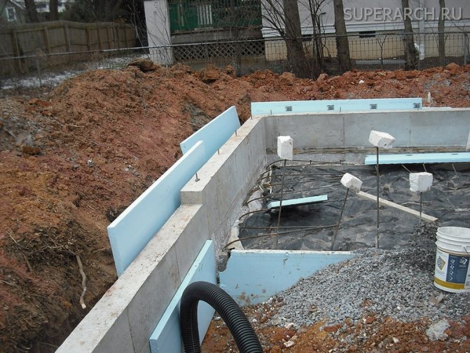 Фундамент, процес на изолация