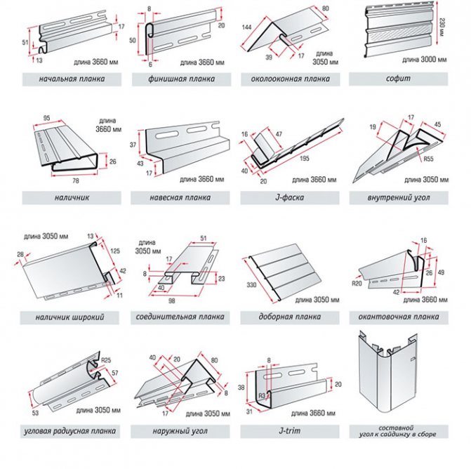 аксесоари за облицовка на фасада на сайдинг