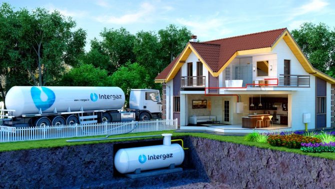 Газов резервоар за придаване на мини-газови резервоари вертикални с хоризонтални