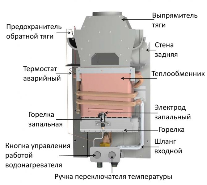 Гейзер MORA-TOP