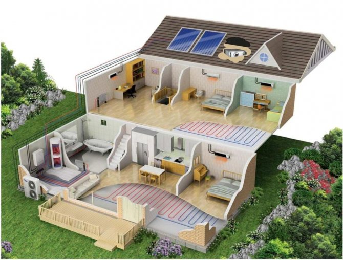 Хидравлично изчисление на ръководството за отоплителната система