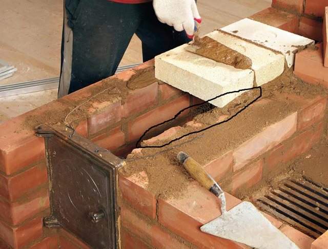 глина за камина