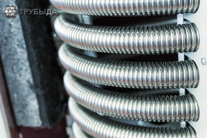 Гофрирани неръждаеми тръби