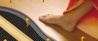 Инструкции за полагане на филмово подово отопление под ламинат