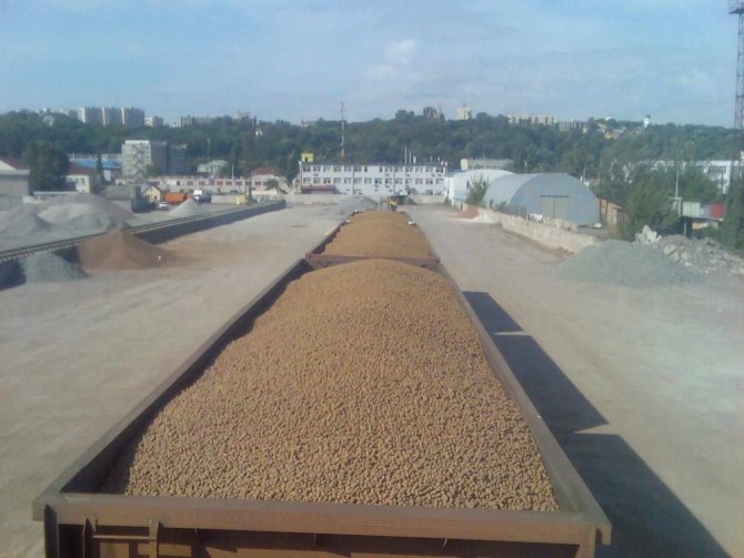 Използване на експандирана глина за покривна изолация