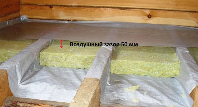 как да се фиксира минерална вата към тавана