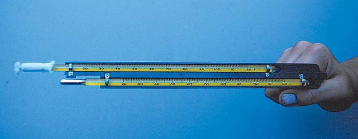 çiy noktası nasıl belirlenir