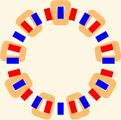 Wie man einen Windgenerator mit eigenen Händen macht