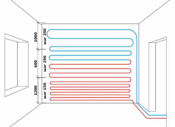 So reduzieren Sie den Wärmeverlust durch eine warme Wand
