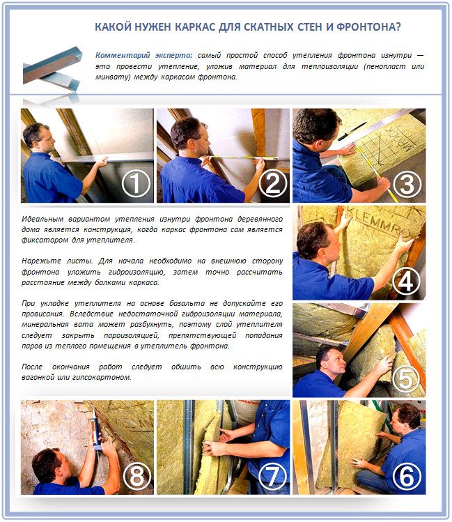 Как да изолирате таванско помещение със собствените си ръце