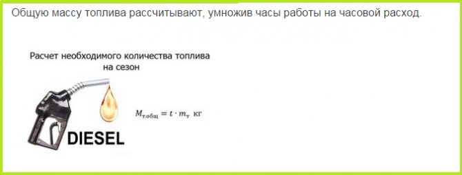 Как да измерим разхода на гориво на дизелов котел?