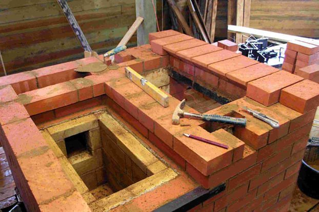 Qual deve ser a altura da fornalha na fornalha, estudamos a dependência do tipo de combustível