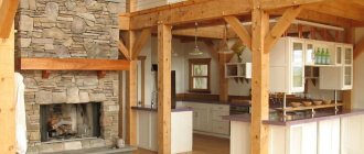 Камина подход за пространства с отворен план