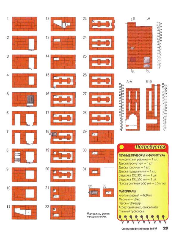Lareira faça você mesmo com uma inserção de metal