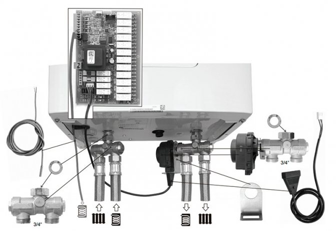 Set zum Anschließen des Fugas-Dreiwegeventils an den Skatkessel