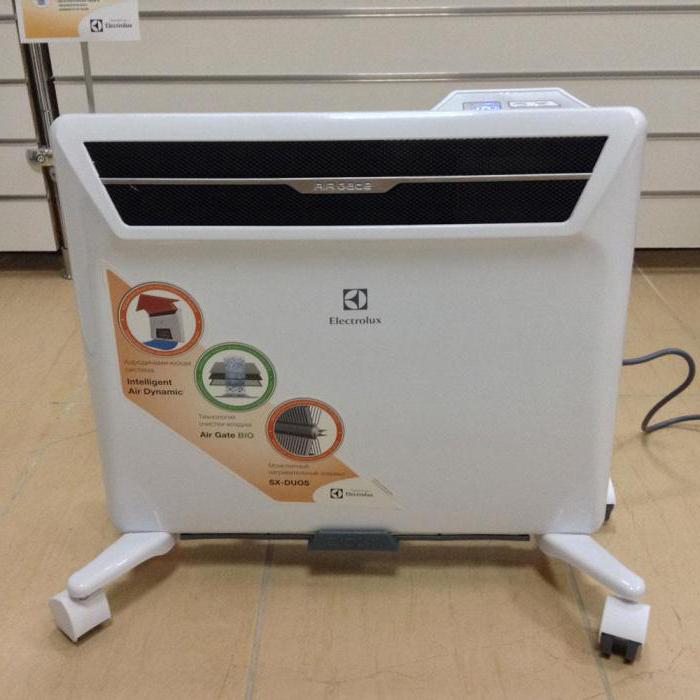 convectores aquecimento electrolux