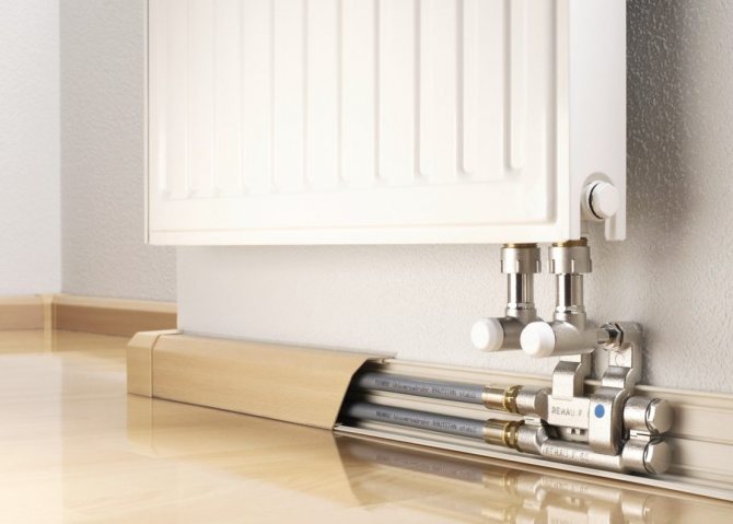 кутия за отоплителни тръби