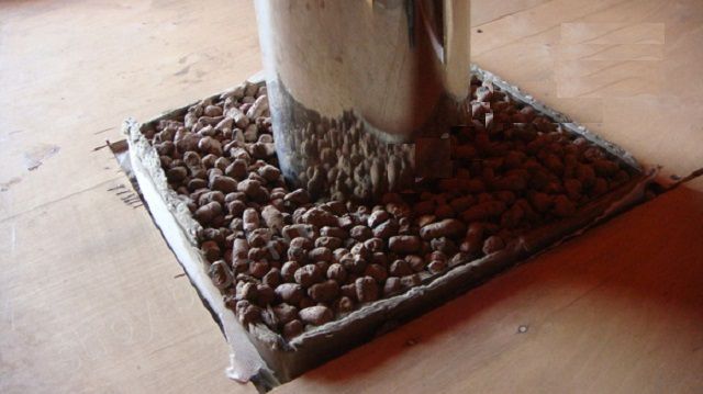 Кутия, пълна с топлоизолационни материали (в случая - експандирана глина)