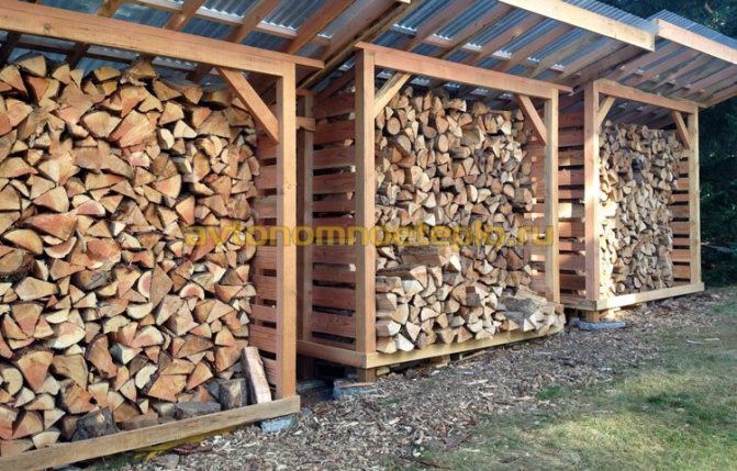 Kessel wöchentliches Gerät und Funktionsprinzip