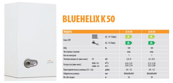 Ferroli Kessel kaufen