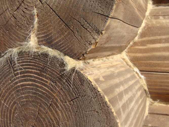 Aquecedores de roupa