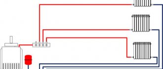 Направи си сам радиационно окабеляване на отоплителната система на дома