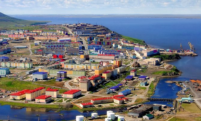 Методология за изчисляване на нуждата от топлинна енергия в град Анадир. 12/2019. Снимка 1