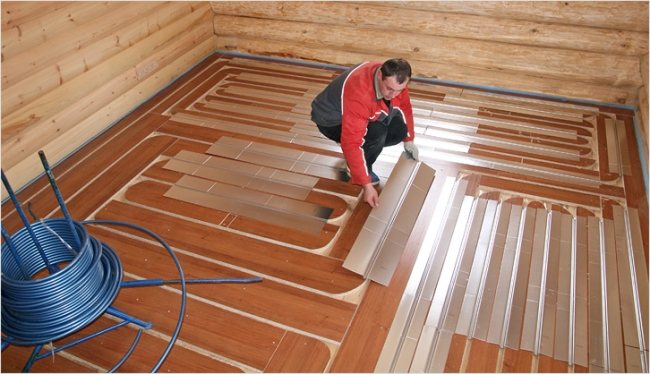 Installation of floors