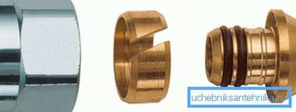 Fotoğrafta - Eurocone